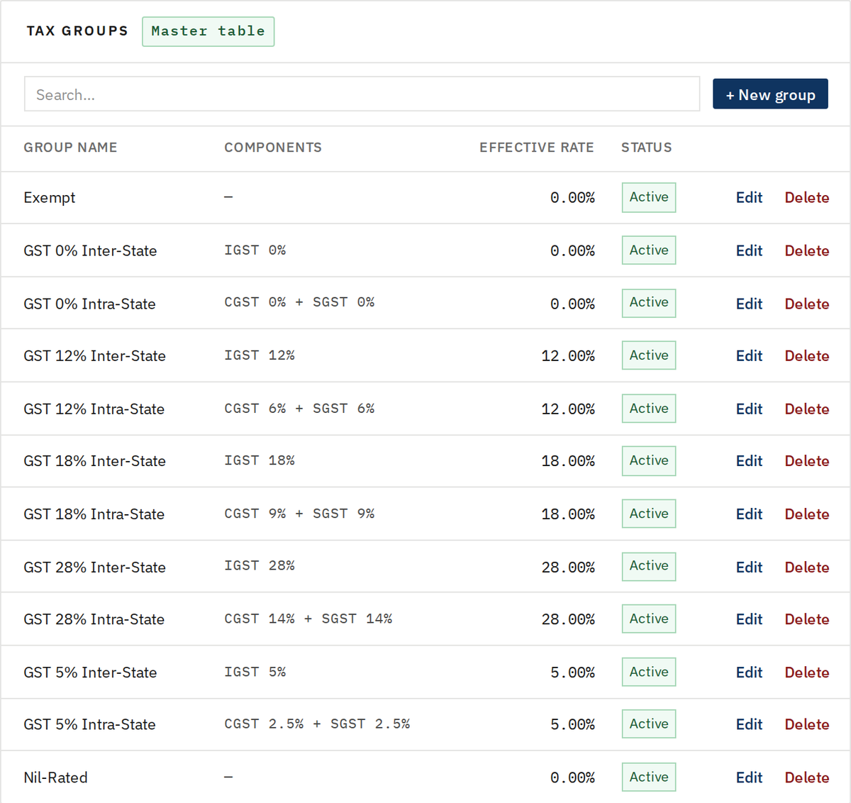 Tax groups in Settings
